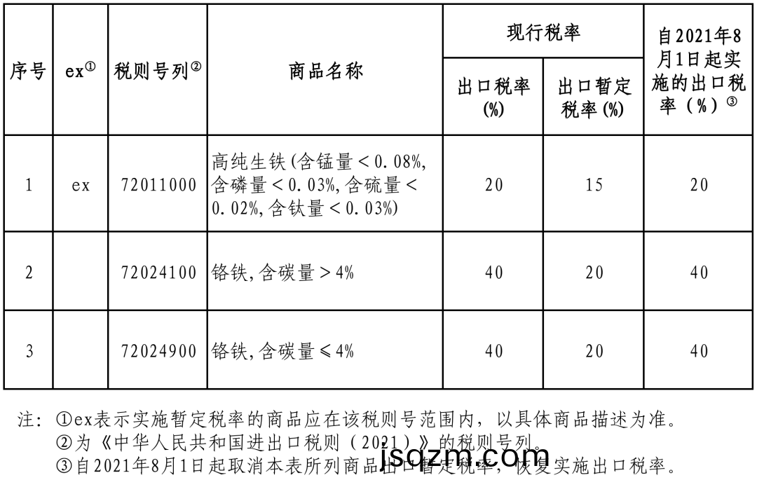 微(wei)信(xin)圖片_20210804150657