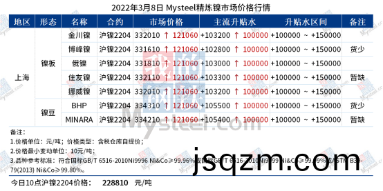 7e5fda1dbd994b0a8083d16638b37e7f