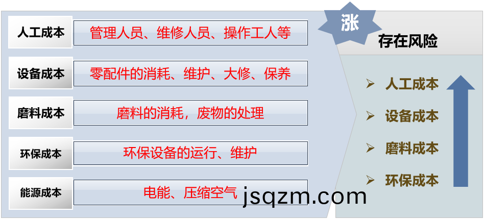 百度截圖(tu)_20221209142103