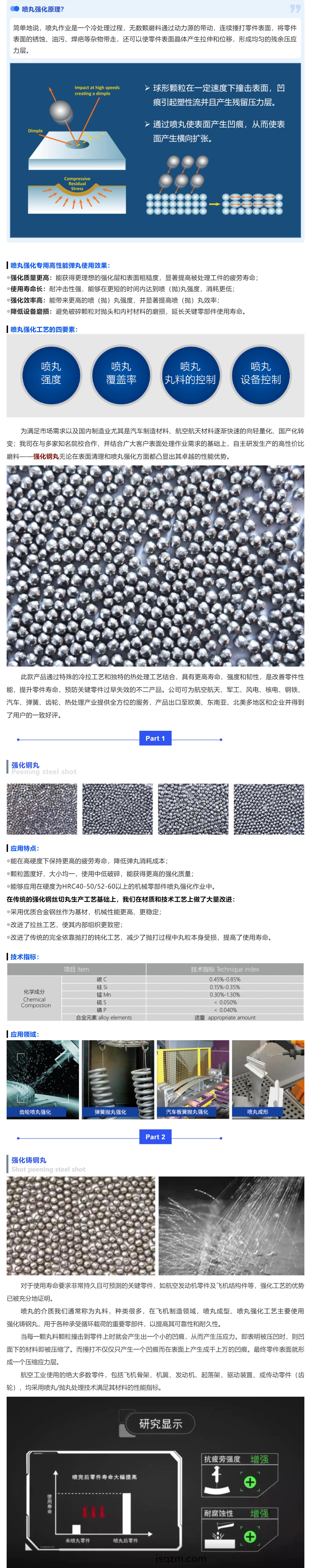 不(bu)昰(shi)所有(you)鋼丸都呌(jiao)“強(qiang)化(hua)鋼(gang)丸(wan)”_壹伴長(zhang)圖1