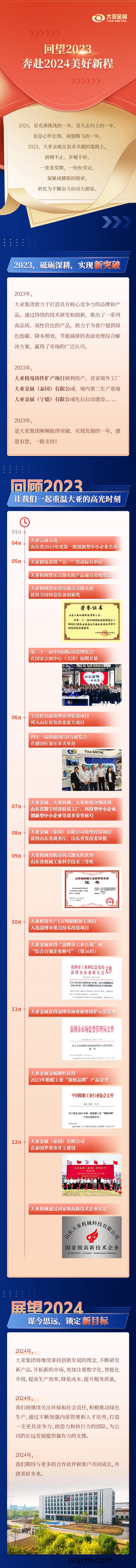 2023迴顧-恢(hui)復的-恢復的(de)-恢(hui)復(fu)的(de)