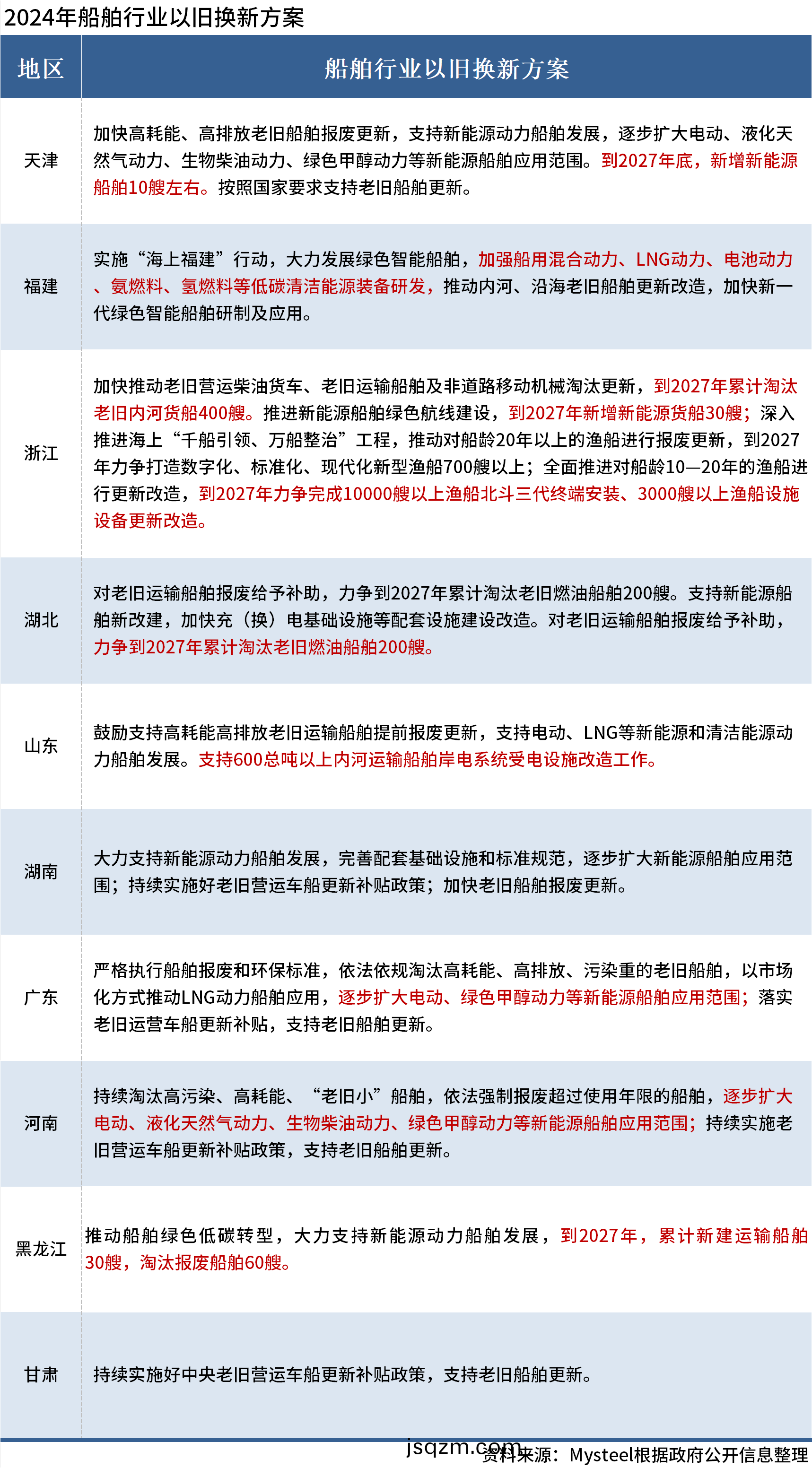 e568e71f8e5b481fbafabebe138a021c