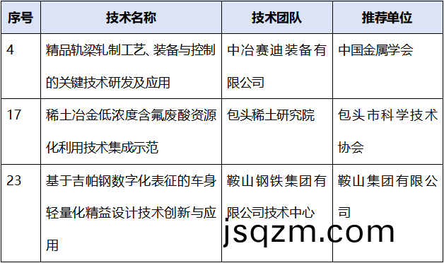 9a2cd5a2522641978ca4b53d2f5e6500