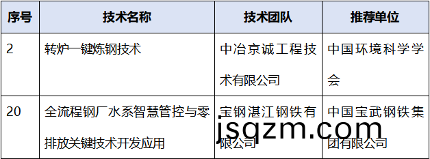 a213c99564794122a7d529857b460665