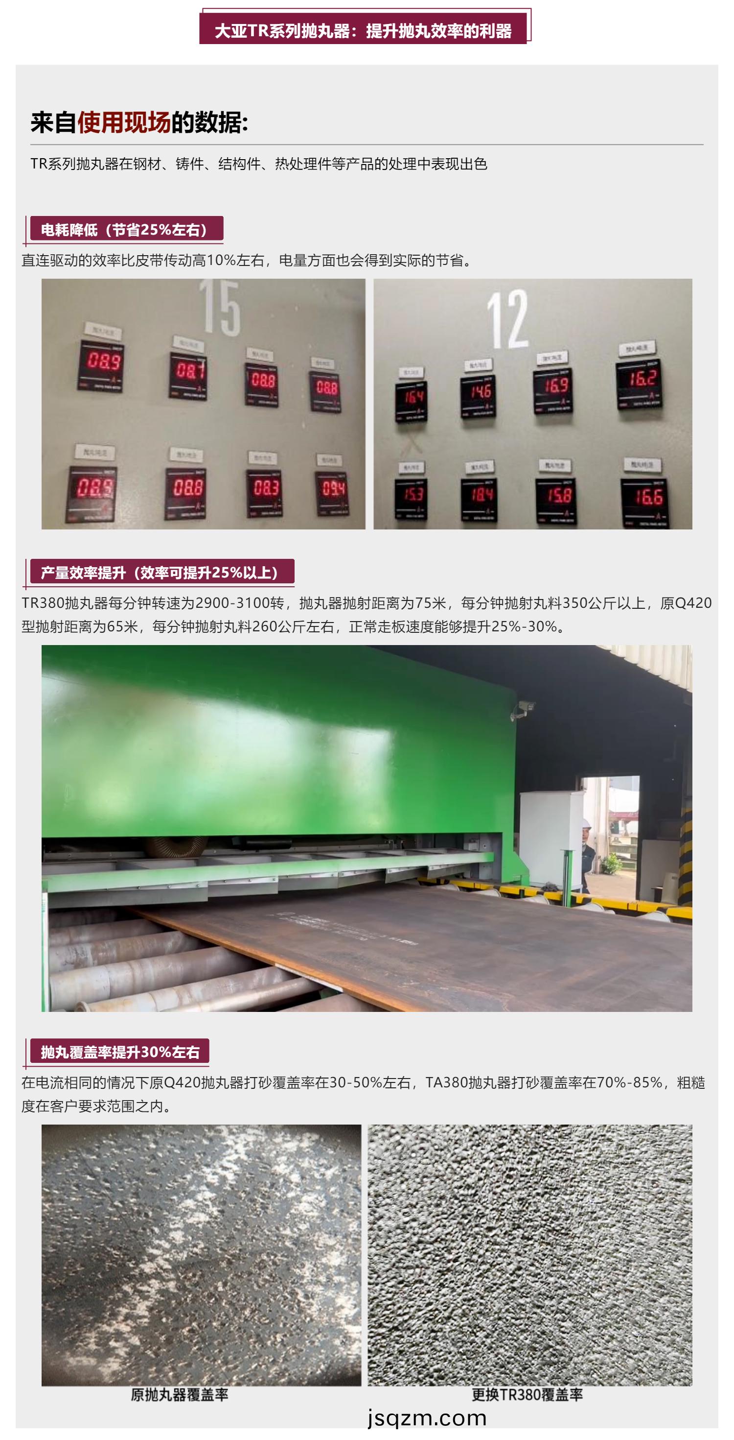 大亞(ya)TR係列(lie)抛丸(wan)器(qi)：讓(rang)您(nin)的抛(pao)丸工序事半功(gong)倍(bei)！_壹(yi)伴長圖1_03