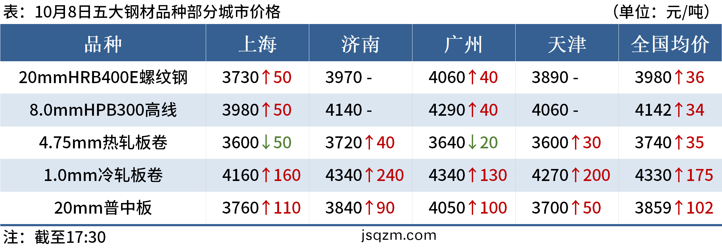 c3a803b9474347bf8999eb02fd690971